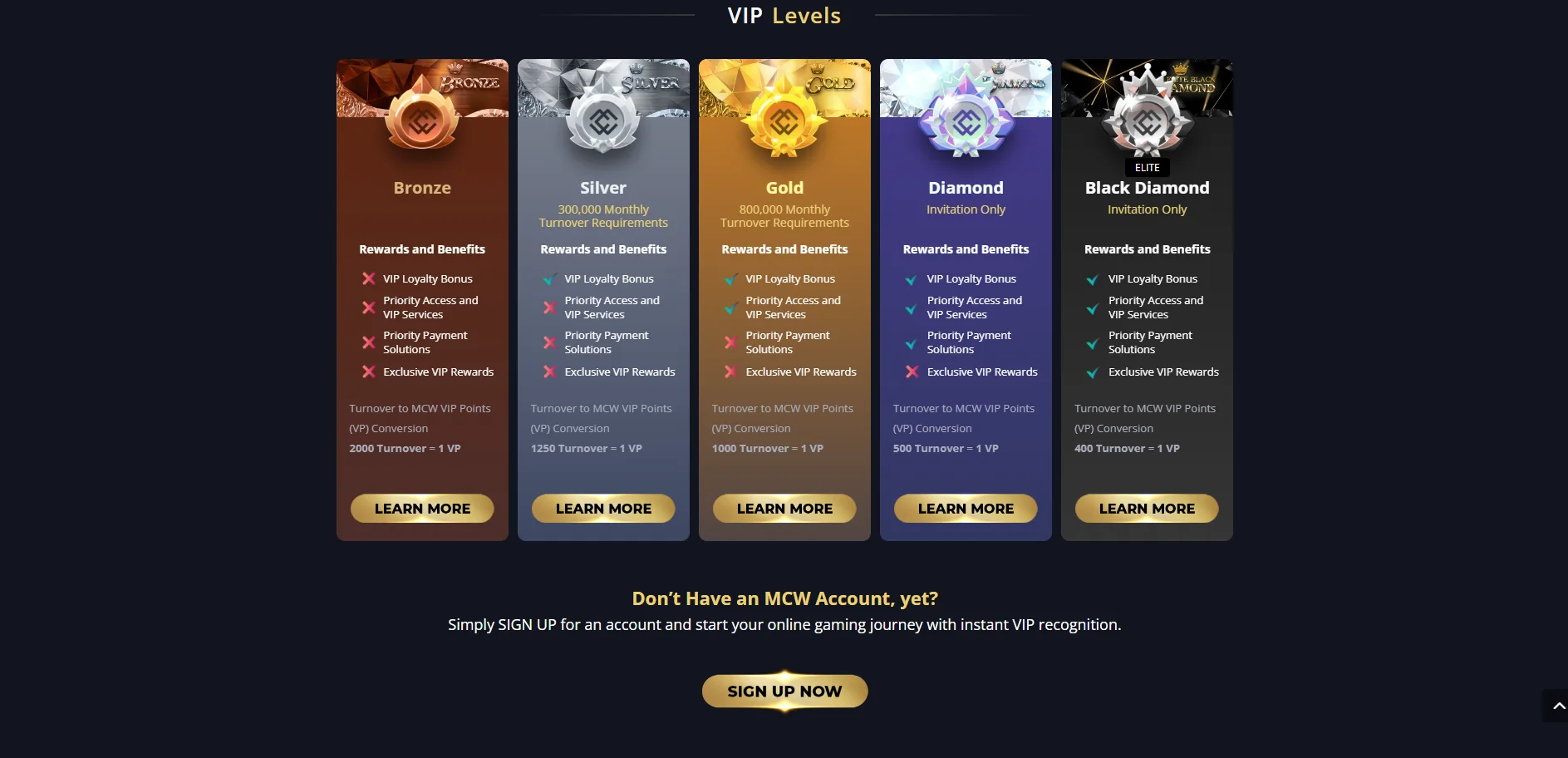 MCW referral link